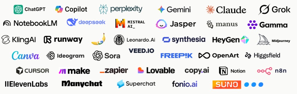 KI-Systeme die wir getestet haben